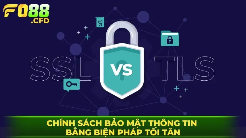 Chính sách bảo mật thông tin bằng biện pháp tối tân